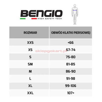 Ochraniacz Bengio standard